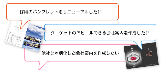 採用のパンフレットをリニューアルしたい  ターゲットのアピールできる会社案内を作成したい  他社と差別化した会社案内を作成したい