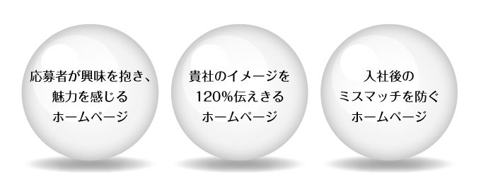 応募が増えるホームページ